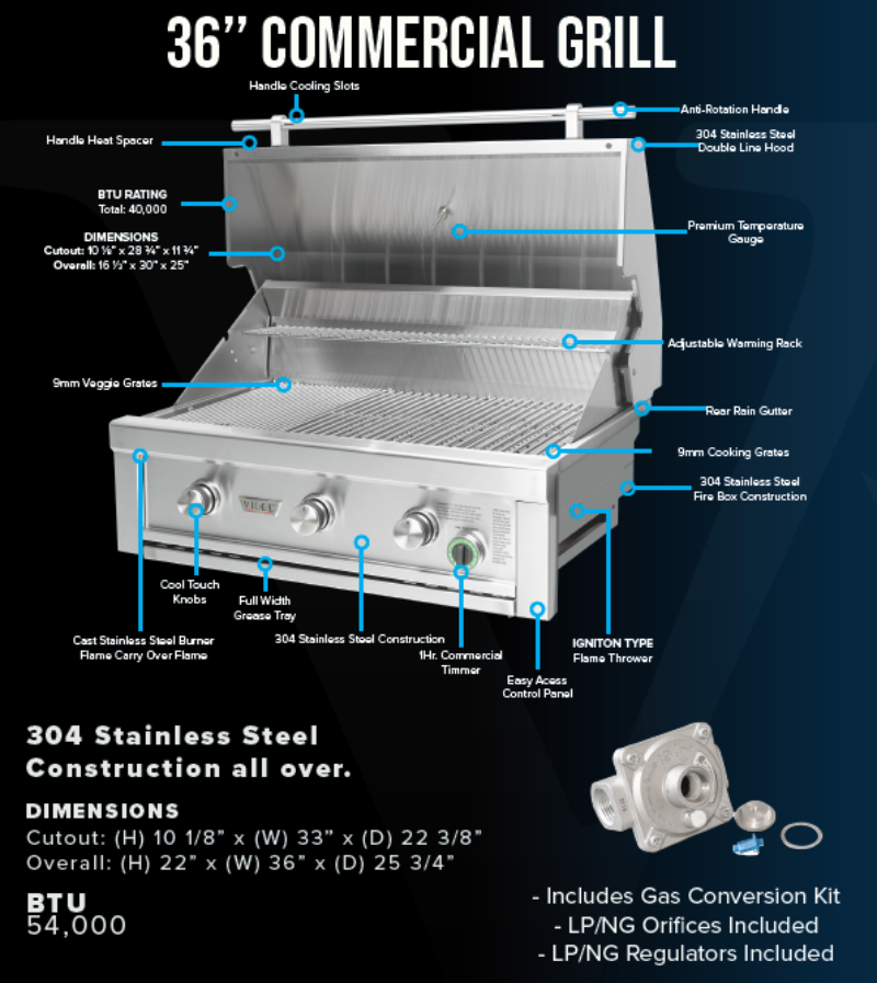 36-inch commercial grill with detailed specifications on a black background
