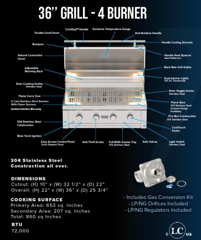 36-inch grill with 4 burners featuring labeled features on a black background